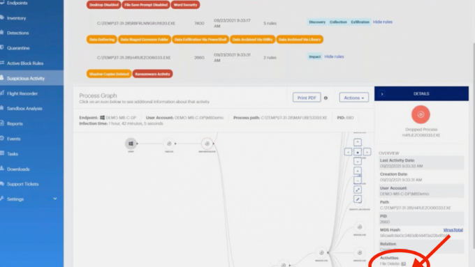Dashboard Screenshot Mock-up: