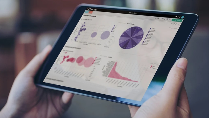 Business professionals collaborating over real-time dashboards – for improved business operations.