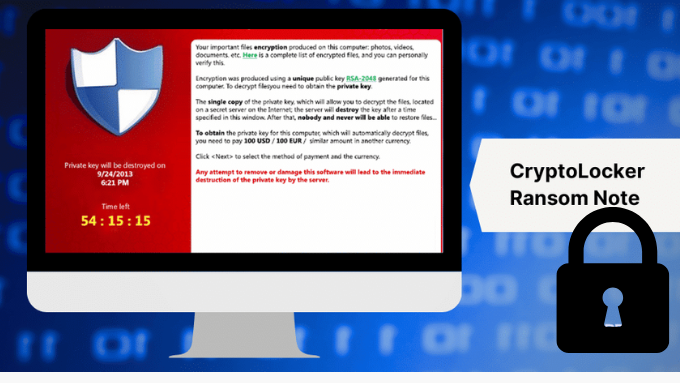 Ransomware Warning Screen